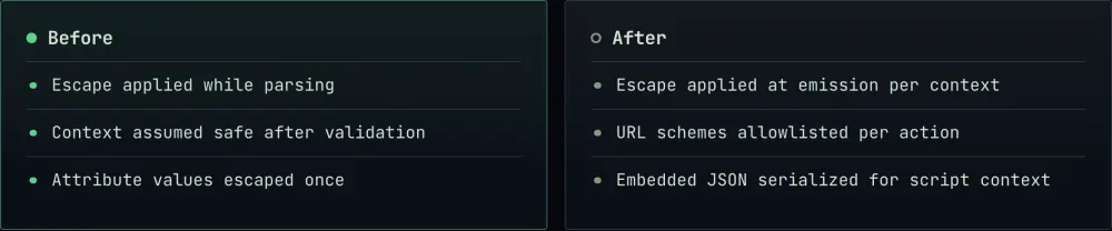 The comparison block from the diff fixture in dark mode