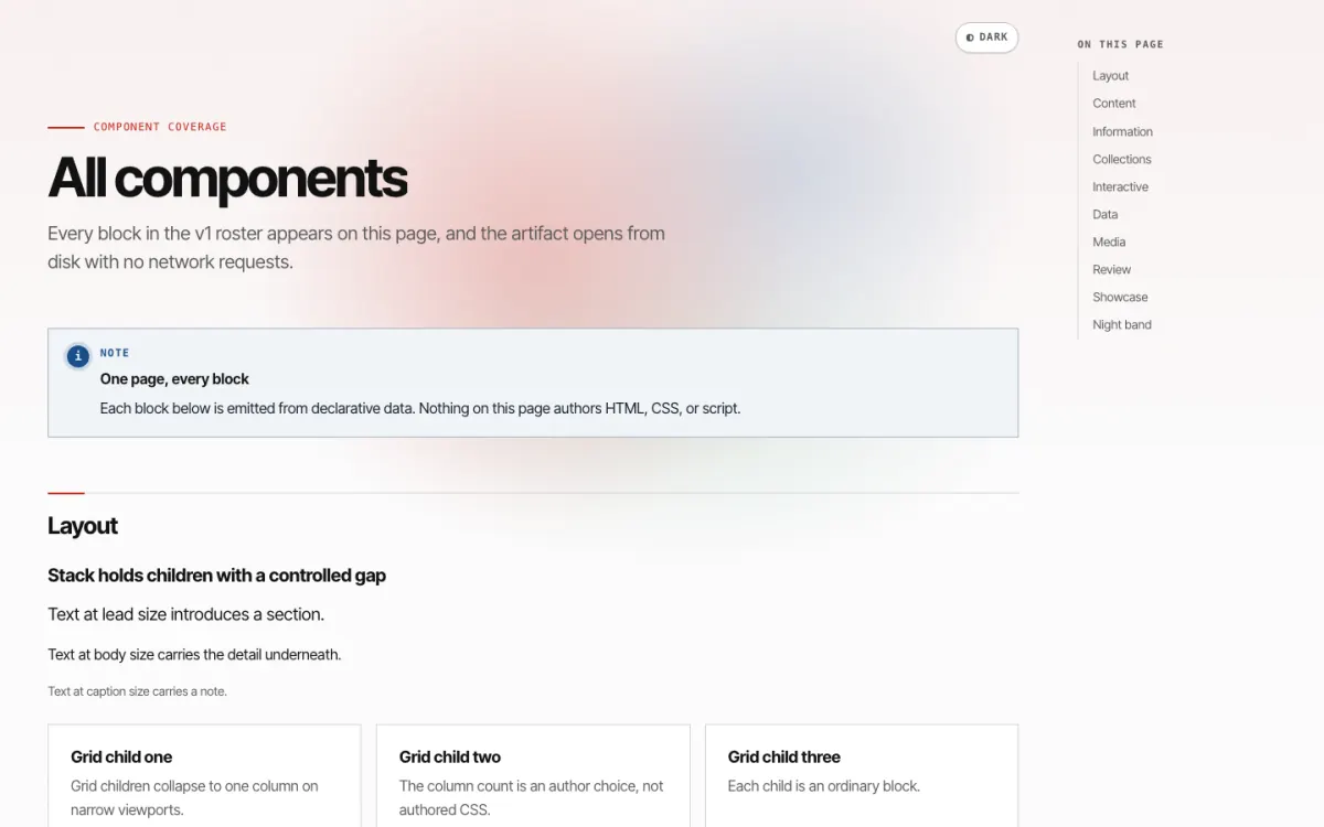 The all-components fixture in the swiss-clean theme, opening on its hero and layout section